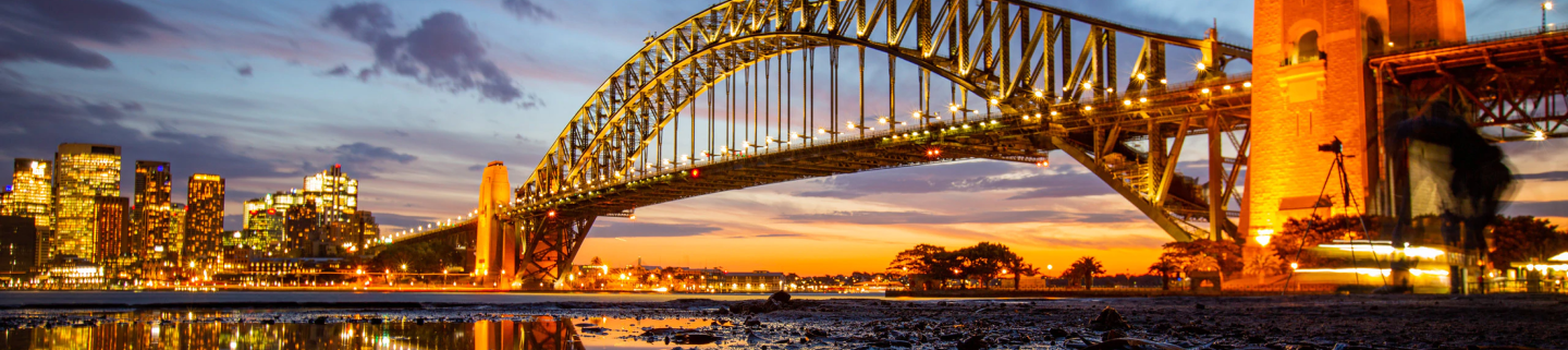 Australia Banner